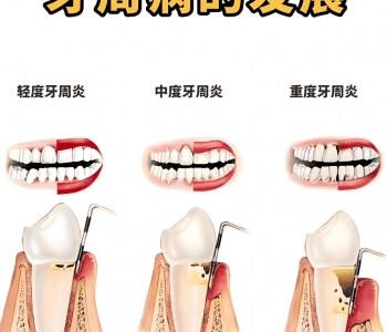 維港口腔