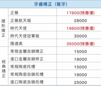 維港口腔